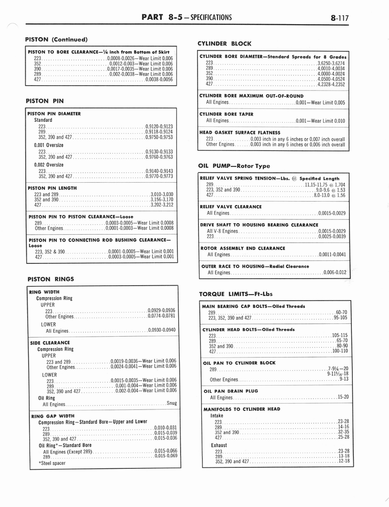 n_1964 Ford Mercury Shop Manual 8 117.jpg